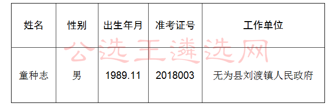 財富智多星 第9頁