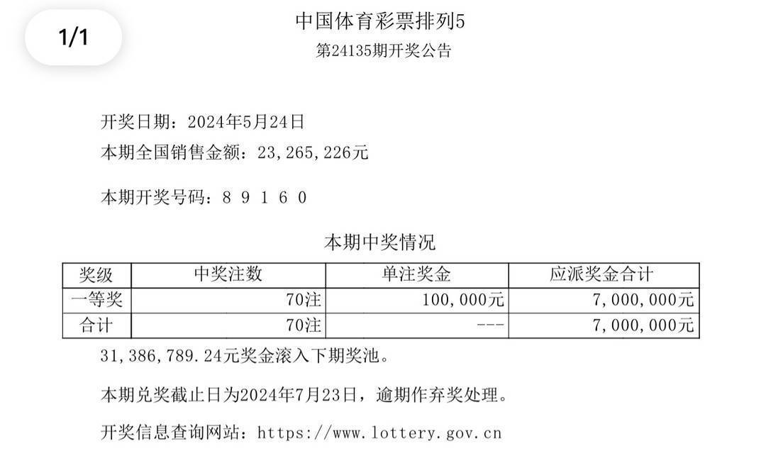理財(cái)新天地 第9頁(yè)