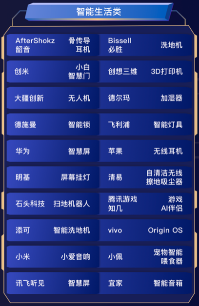 股票趨勢通 第7頁