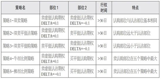 澳門一肖100準(zhǔn)免費(fèi),快速?zèng)Q策方案探討_休閑款91.984