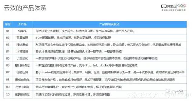 4949澳門精準(zhǔn)免費大全2023,品牌傳播解答落實_HD集81.236