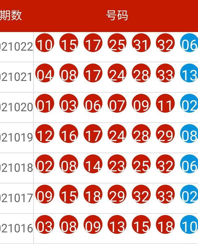 揭秘2024新澳開獎(jiǎng)記錄，數(shù)據(jù)與策略的雙重解讀