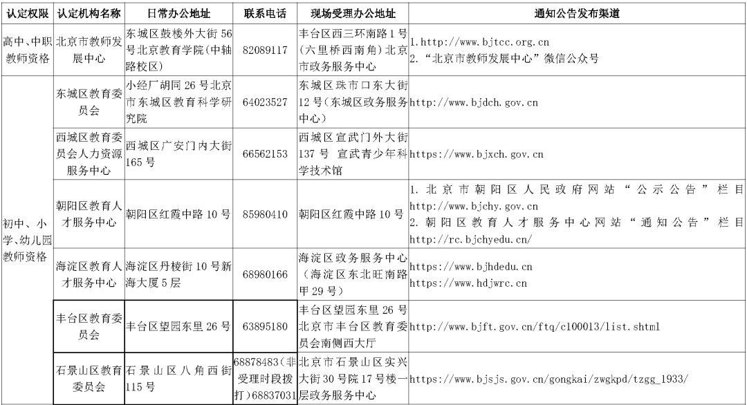 澳門(mén)彩票開(kāi)獎(jiǎng)結(jié)果及開(kāi)獎(jiǎng)記錄，探索2024年資料網(wǎng)站