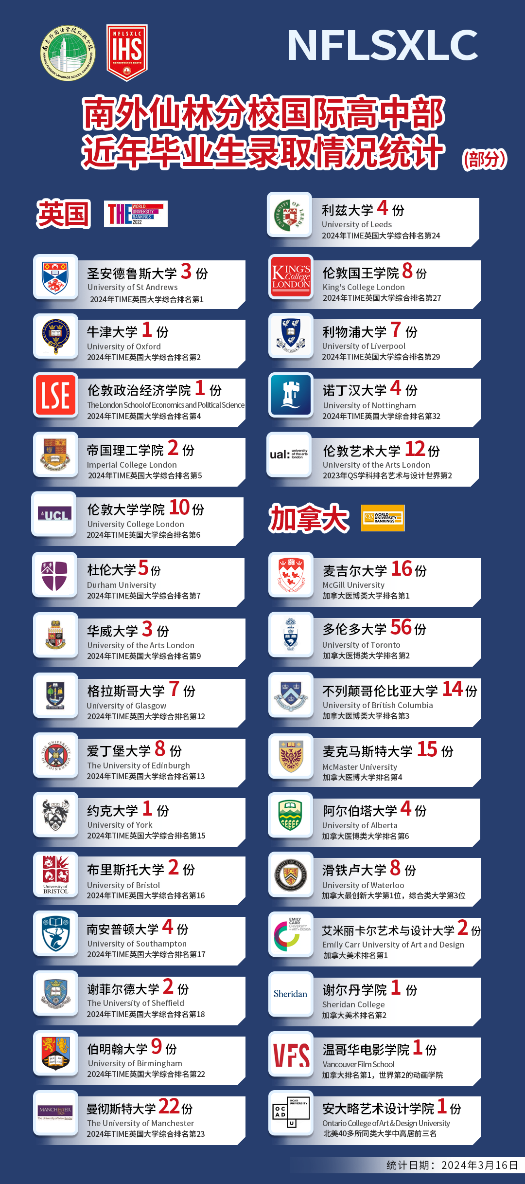財富導航員 第5頁