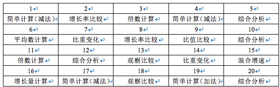 新奧天天免費(fèi)資料大全正版優(yōu)勢深度解析