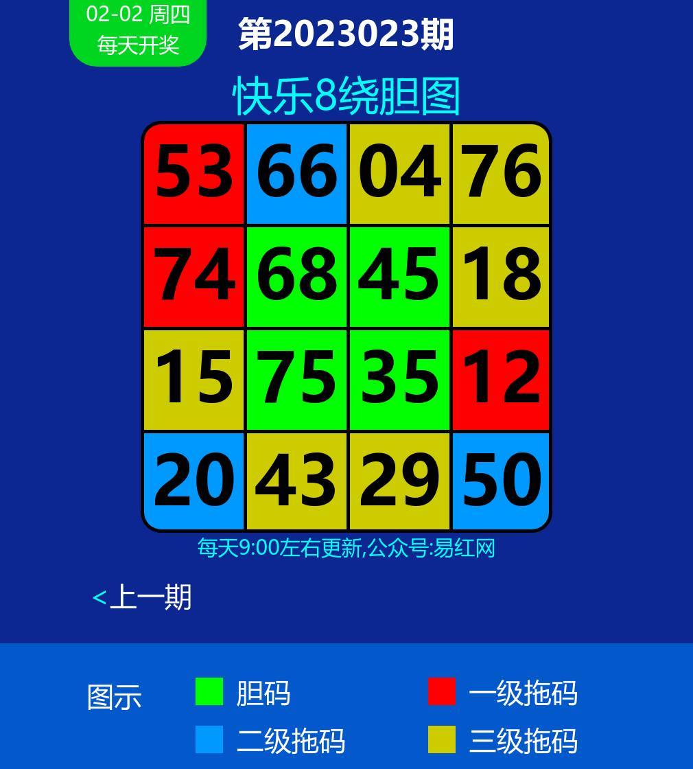 關于新澳天天開獎資料大全第1052期的警示與反思