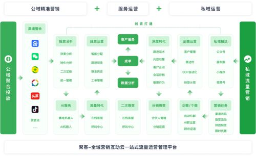 新澳精準(zhǔn)資料免費(fèi)提供網(wǎng)，助力信息獲取與知識共享