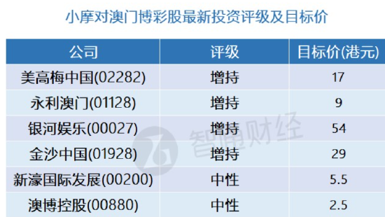 澳門一碼一碼，揭秘精準(zhǔn)預(yù)測(cè)的奧秘與準(zhǔn)確性