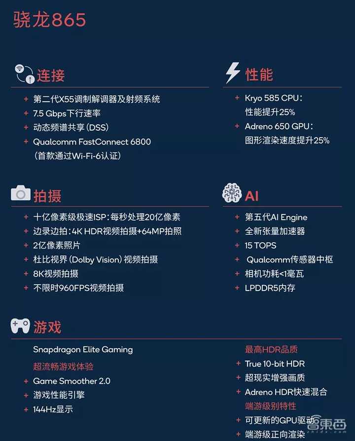 探索Sao66最新網(wǎng)站，前沿技術(shù)與卓越內(nèi)容的交匯點(diǎn)