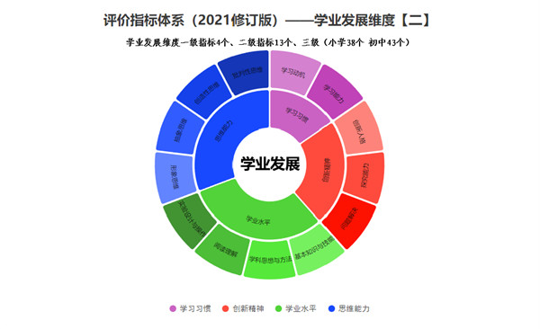 二四六香港資料期期準(zhǔn)一，深度解讀與預(yù)測(cè)分析