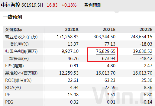 2024年11月 第15頁(yè)