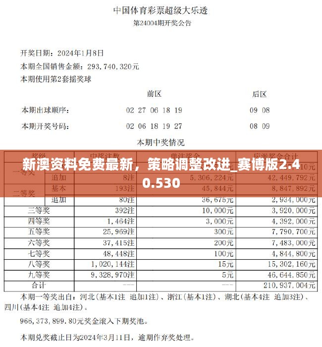 探索未來賽事，2024新奧資料免費(fèi)精準(zhǔn)獲取指南（含精準(zhǔn)獲取碼175）