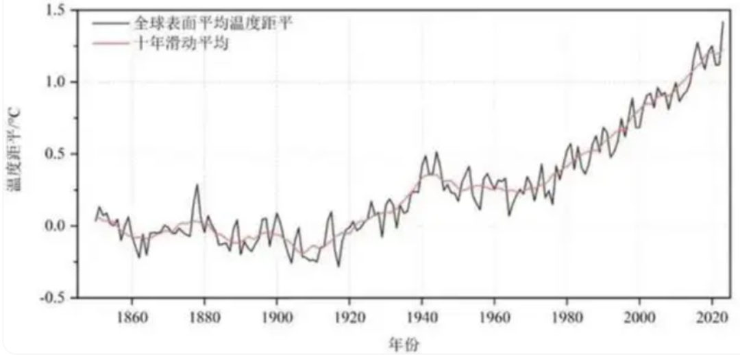 揭秘歷史長河中的香港彩票，2024年香港歷史開獎記錄回顧與前瞻