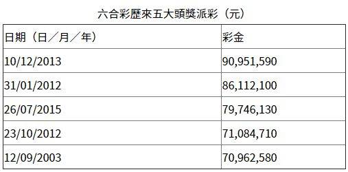 WW777766香港開(kāi)獎(jiǎng)結(jié)果正版分析