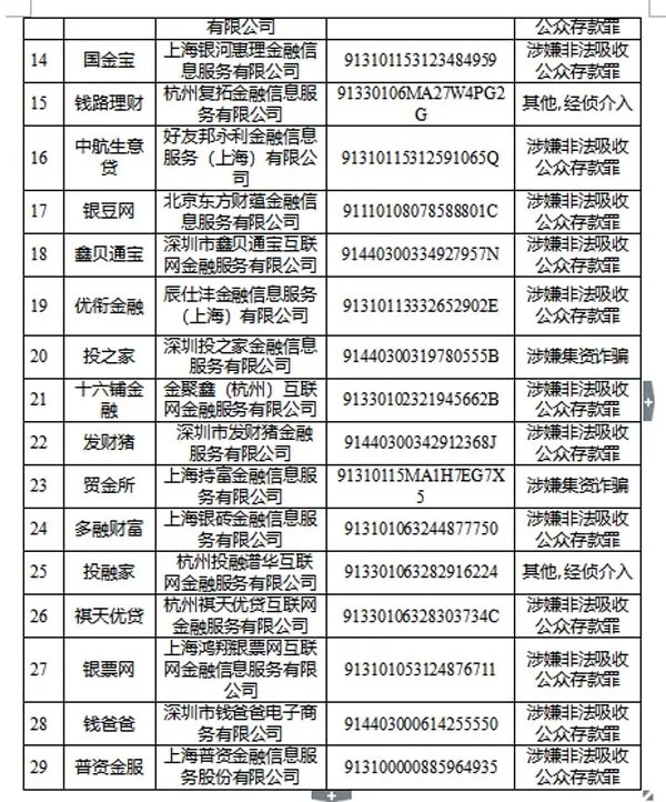 澳門天天好彩與六肖中特，揭示背后的違法犯罪問題