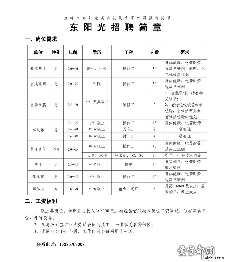 宜都東陽(yáng)光最新招聘動(dòng)態(tài)及其影響