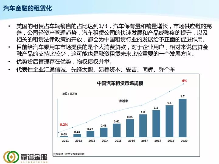 最新最先進(jìn)的直銷制度，重塑行業(yè)格局與未來展望