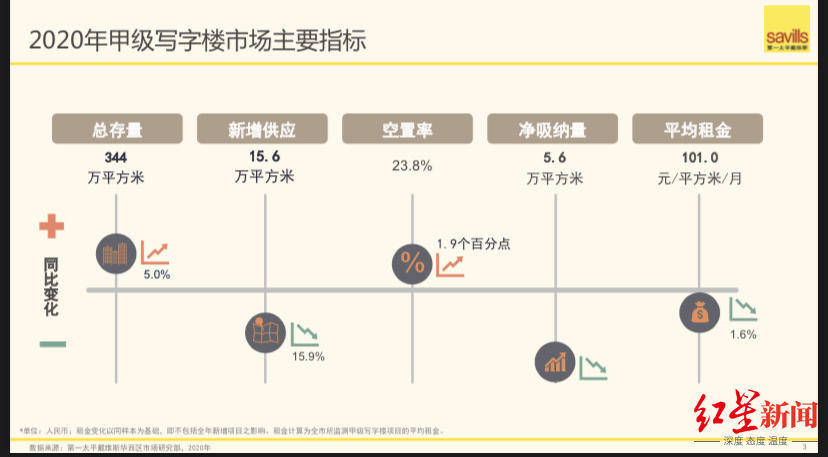 濟南鼎秀家園最新動態(tài)，持續(xù)發(fā)展的繁榮景象與未來展望