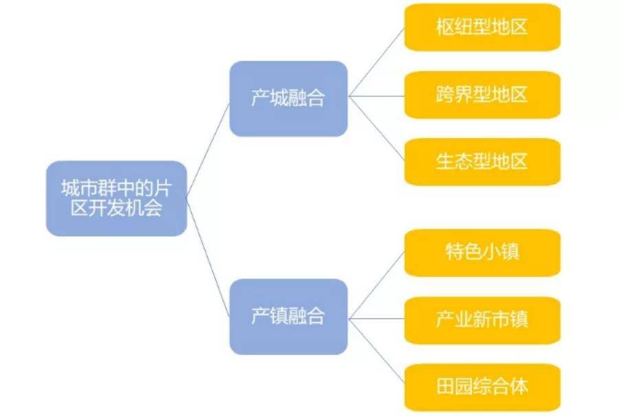 君合中央城最新動態(tài)——引領城市發(fā)展的矚目焦點