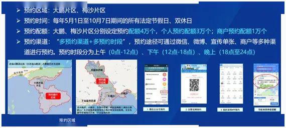 新奧精準免費資料提供，探索與啟示
