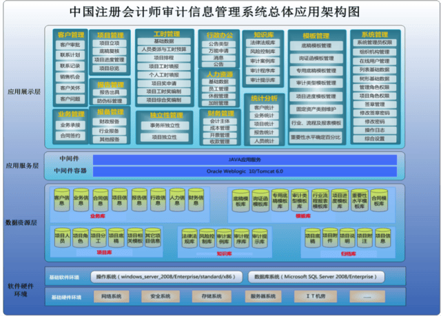 探索未來，2024新奧精準資料免費大全078期概覽
