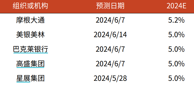 探索2024天天彩，全年免費(fèi)資料的深度解析
