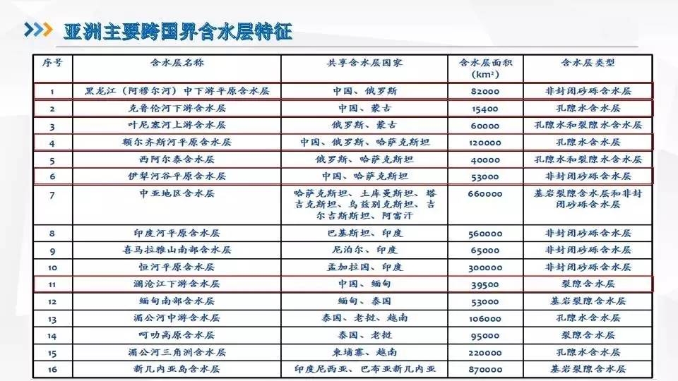 新奧正版全年免費(fèi)資料，探索與利用的資源寶庫