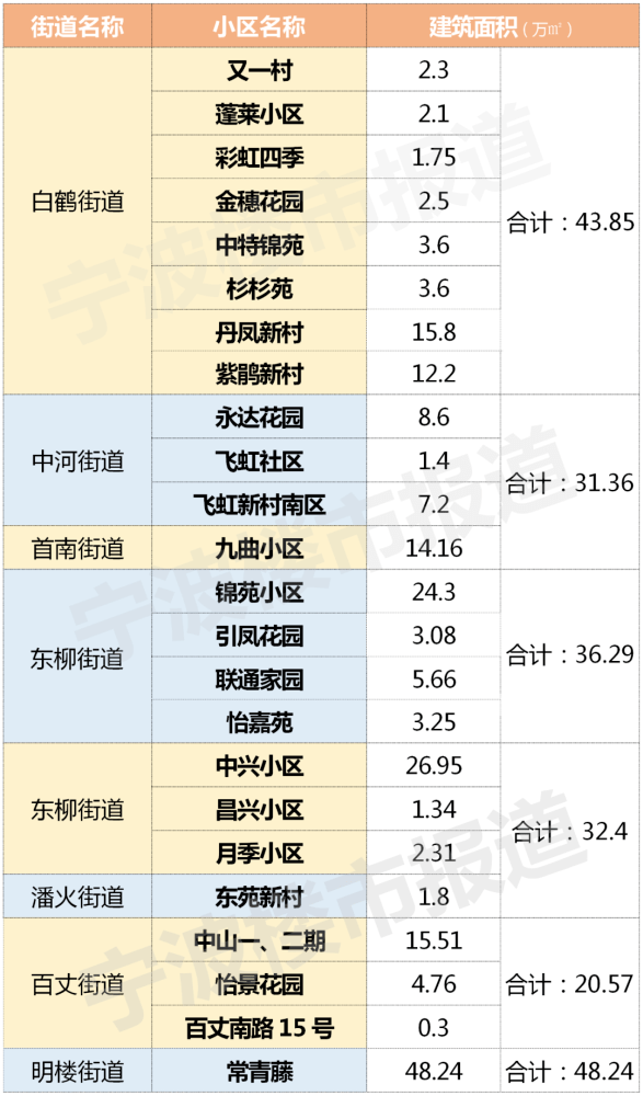 澳門一碼一肖100準嗎？關于這個問題，我必須明確指出，任何涉及到賭博的行為都是違法的，無論是一碼一肖還是其他形式的博彩活動。在澳門或其他地方，沒有任何一種方法可以確保預測彩票或其他賭博游戲的準確結果。因此，如果有人聲稱他們可以提供這樣的服務，那么這很可能是欺詐行為。