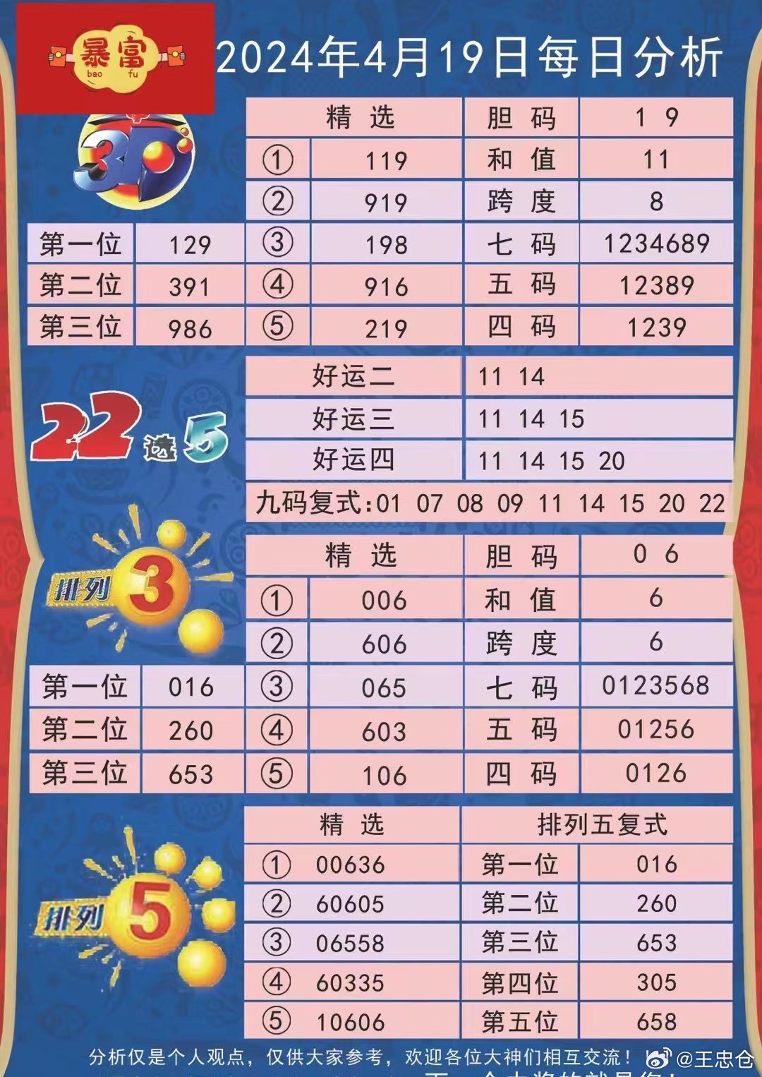 新澳天天開獎(jiǎng)免費(fèi)資料與違法犯罪問題探討
