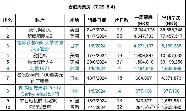 工程管理 第8頁(yè)