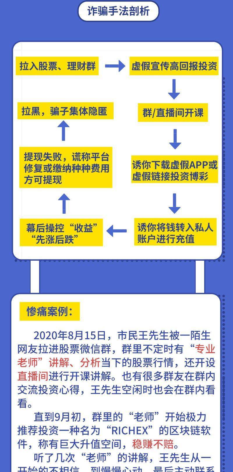 警惕網(wǎng)絡(luò)陷阱，最準(zhǔn)一肖一碼一一孑中特背后的風(fēng)險(xiǎn)與挑戰(zhàn)