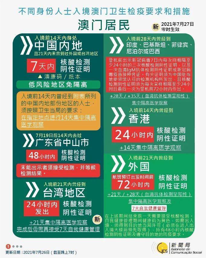 關(guān)于新澳2024正版資料的免費(fèi)公開，探討背后的風(fēng)險與警示