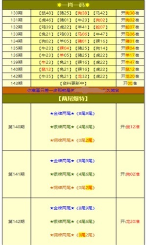 新奧天天免費(fèi)資料大全，探索與分享