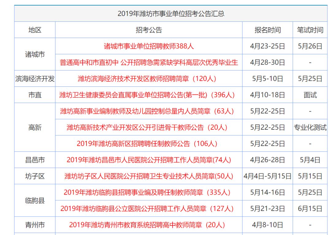 香港資料大全 2024正版全新內容概覽