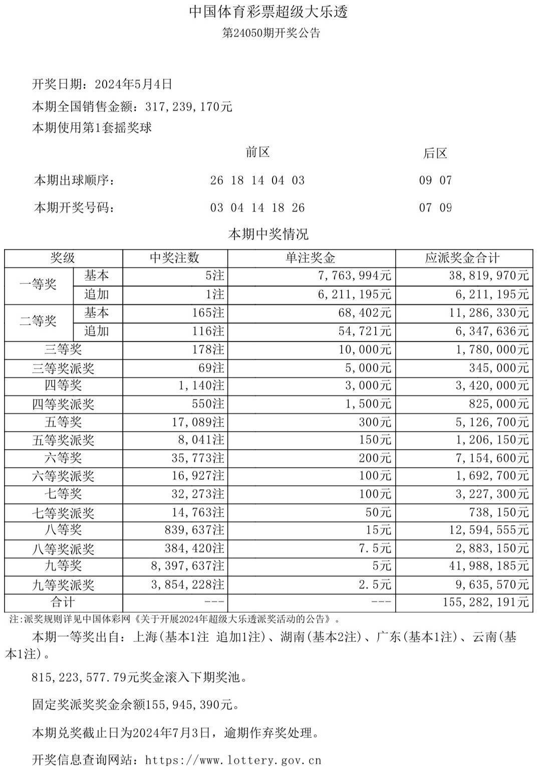 澳門4949開獎結(jié)果最快，探索彩票背后的秘密