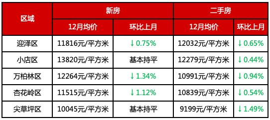澳門一碼一肖100準嗎？——揭秘背后的真相與風險