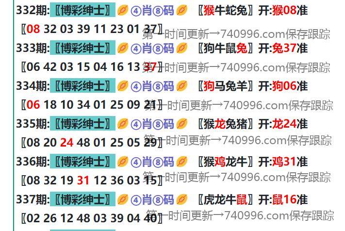新澳天天開獎(jiǎng)資料大全旅游攻略