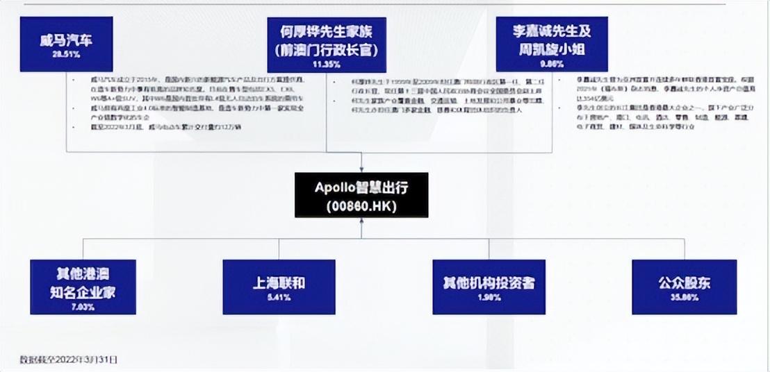 關(guān)于新澳門正版免費資本車的真相與警示