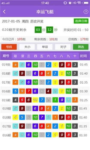 關(guān)于新澳天天彩資料免費(fèi)提供與違法犯罪問(wèn)題的探討